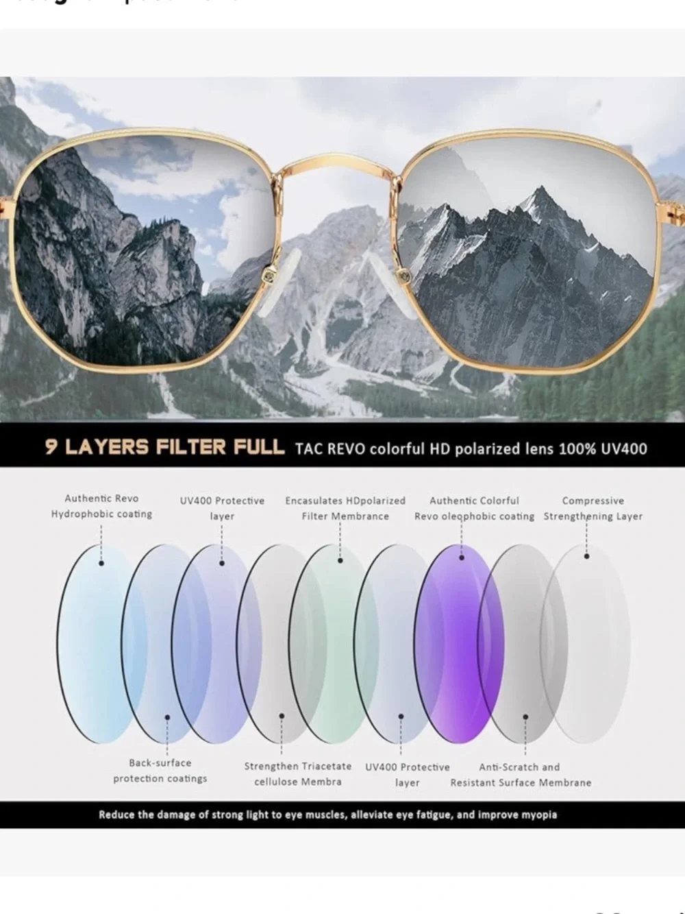 Polarized Sunglasses for Womens Men Trendy Square Hexagonal